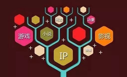 創享投資賈珂 文創產業風投者的情懷與網絡文化經營之道