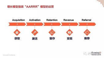大數(shù)據(jù)熱潮下，互聯(lián)網(wǎng)數(shù)據(jù)服務(wù)公司如何實(shí)現(xiàn)可衡量的價(jià)值轉(zhuǎn)化