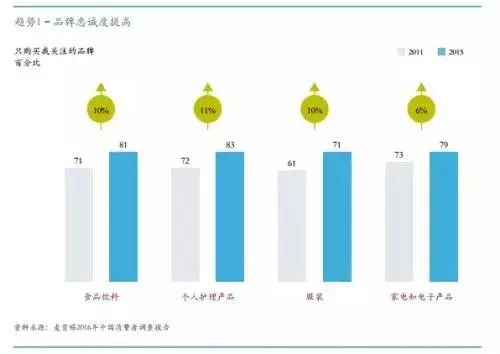 數(shù)字文創(chuàng)賦能，實(shí)現(xiàn)旅游景區(qū)文化IP商品的價(jià)值飛躍